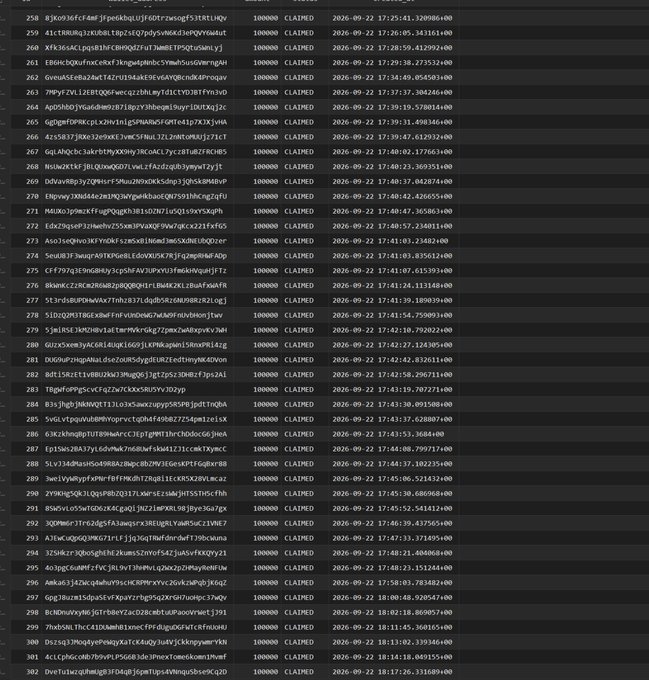 A spreadsheet or data log showing numerous entries with base58 encoded strings, all marked as '100000 CLAIMED' with timestamps from 2026-09-22.