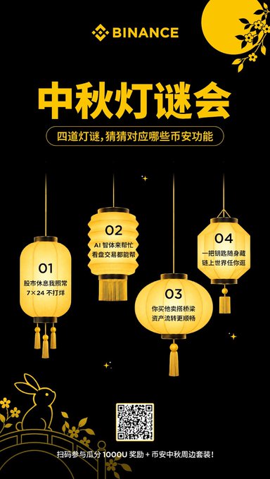A Binance promotional poster for a Mid-Autumn Festival lantern riddle event (中秋灯谜会), featuring four numbered riddles about crypto trading features like the 24/7 stock market (股市休息我照常 7×24 不打烊).