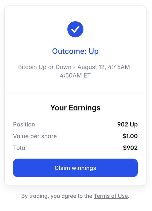 Mobile app screenshot showing a successful prediction market outcome ('Outcome: Up') for 'Bitcoin Up or Down - August 12, 4:45AM-4:50AM ET' with earnings of $902 on 902 shares.