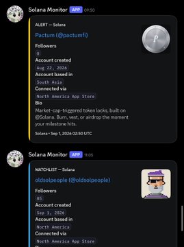 The image shows two Twitter/X profile cards from a "Solana Monitor" account displaying bot alerts: one for "@pactumfi" created Aug 22, 2024 (4 followers, 0 connected via North America App Store, 5,000 SOL balance with market-cap triggered token locks) and another for "@oldsolpeople" created Sep 1, 2024 (96 followers, also connected via North America App Store). The image supports the post's theme of highlighting early Solana projects worth researching, as the tweet references multiple Solana-related accounts including @oldsolpeople and @pactumfi that appear in the screenshot.