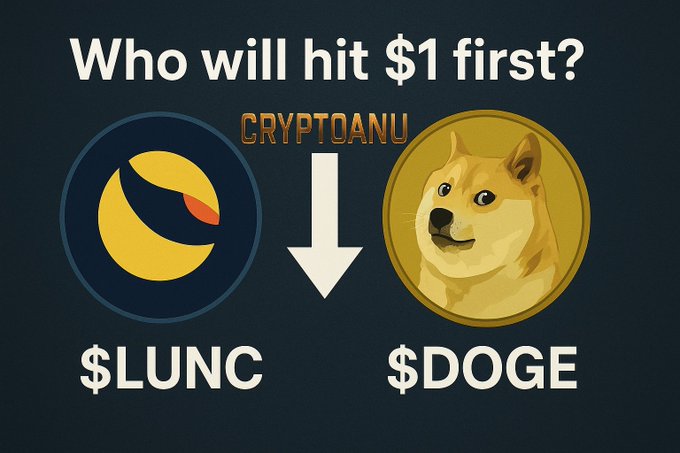 The image is a dark-themed graphic titled "Who will hit $1 first?" featuring two cryptocurrency logos side by side: the Terra Luna Classic ($LUNC) logo on the left, shown as a yellow crescent moon shape on a dark blue circle, and the Dogecoin ($DOGE) logo on the right, depicting the iconic Shiba Inu dog face on a gold coin. Between them is a downward-pointing white arrow with the watermark "CRYPTOANU" above it, while the accompanying post asks followers to predict which meme coin will reach the $1 milestone first, prompting engagement with downward-pointing emoji indicators.