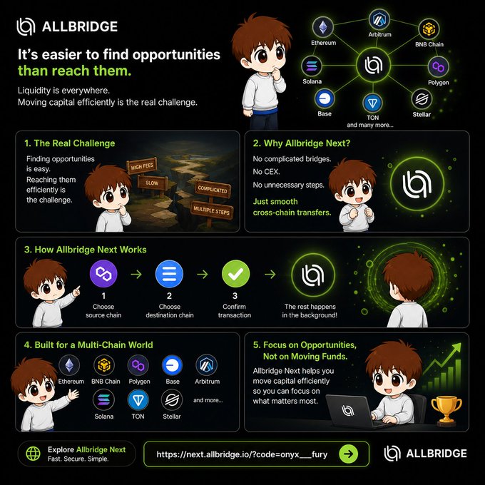 An infographic for ALLBRIDGE explaining their cross-chain bridging service, featuring a cartoon character and steps like 'Choose source chain' and 'Confirm transaction,' with a referral link 'https://next.allbridge.io/?code=onyx__fury' and supported chains including Ethereum, BNB Chain, and Solana.