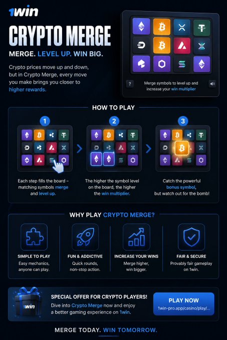 A promotional poster for '1win CRYPTO MERGE' explaining how to play the game by merging crypto symbols, listing features like 'SIMPLE TO PLAY', 'FUN & ADDICTIVE', 'INCREASE YOUR WINS', and 'FAIR & SECURE'.