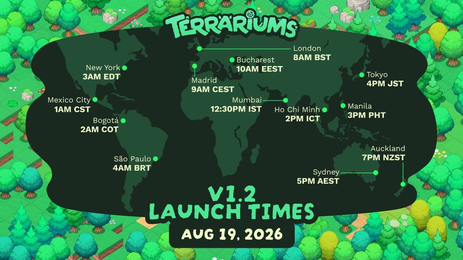 A world map titled 'TERRARIUMS V1.2 LAUNCH TIMES AUG 19, 2026' showing release times across global cities including New York (3AM EDT), London (8AM BST), and Tokyo (4PM JST).
