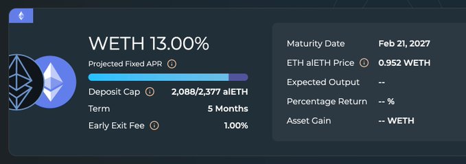 A cryptocurrency staking interface showing a "WETH 13.00%" projected fixed APR position with a 5-month term and a maturity date of Feb 21, 2027.
