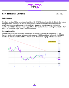 The image features a white page with black text detailing an Eth Technical Outlook report from CryptoWizard. The report explores various market trends, including the direction of the price charting forETH, Etherum (ETH), Bitcoin (BTC), and Bitcoin Dominance Index. It offers insights on how Bitcoin dominance might be affecting other cryptocurrency markets. The focus is on the technical aspects of these markets to help investors understand potential gains or losses in their portfolios.