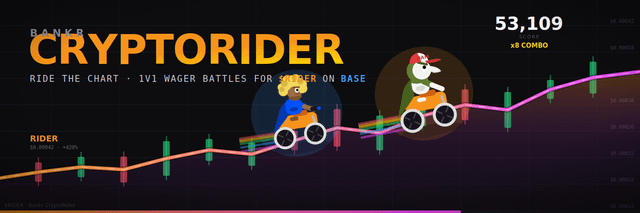 A promotional graphic for 'CRYPTORIDER' on Base blockchain, showing cartoon characters riding karts along a crypto chart with a score of '53,109 x6 COMBO' displayed.