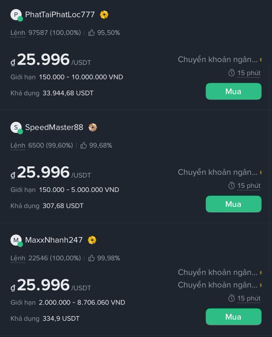 A cryptocurrency or P2P trading interface showing three sellers (PhatTaiPhat_Lua777, SpeedMaster88, MaxxNhanh247) offering USDT at a rate of 25,996, with available balances in USDT and buy buttons in Vietnamese.