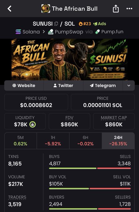A screenshot of a crypto token page for $SUNUSI (The African Bull) on Solana via PumpSwap, showing a price of $0.0008602, $78K liquidity, a $860K market cap, and 24H down -26.15%—visually reinforcing the post's "bull keeps moving forward" message despite the bearish price decline.