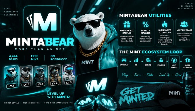 A promotional graphic for the 'MintABear' NFT project featuring an anthropomorphic bear wearing sunglasses, detailing utilities like Mystery Box Raffles, Loyalty Rewards, and The Mint Ecosystem Loop.