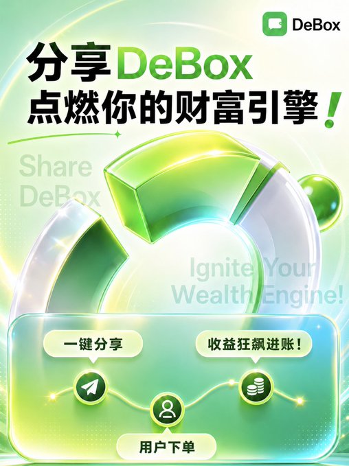 A promotional graphic for DeBox featuring Chinese text '分享DeBox 点燃你的财富引擎！' (Share DeBox, Ignite Your Wealth Engine!) with 3D green gem designs and icons for one-click sharing, user ordering, and earnings.