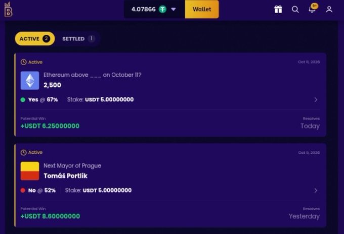 A digital betting interface shows 'ACTIVE 2' and 'SETTLED 1' tabs, displaying active bets on 'Ethereum above ___ on October 11?' (Yes @ 67%) and 'Next Mayor of Prague' (Tomáš Portlík, No @ 52%).