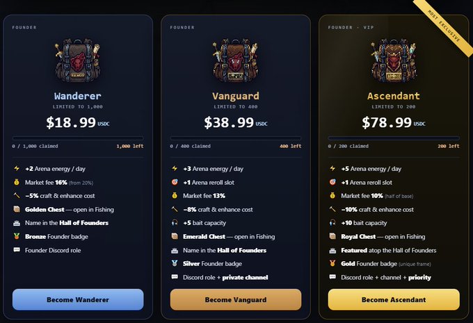 A pricing tier comparison graphic displays three NFT membership options—Wanderer ($18.99), Vanguard ($38.99), and Ascendant VIP ($78.99)—each listing perks like Arena energy, market fees, and Founder badges.