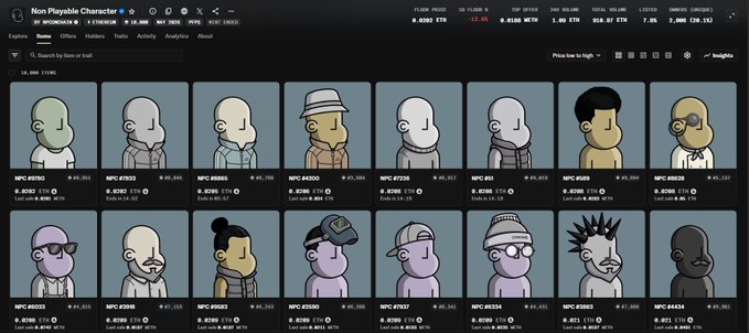 The image shows an NFT marketplace displaying 10,000 unique "Non Playable Character" collectibles, each with different features and floor prices ranging from 0.0282 ETH (top offer) to varying ETH amounts, with the collection stats showing 8.00K ETH floor price, -53.80% recent change, and 7.9K listed items. The post about buying "1 more NPC at this price" relates directly to the affordable floor prices visible, suggesting the collector is taking advantage of the low entry point during the significant -53.80% price dip.