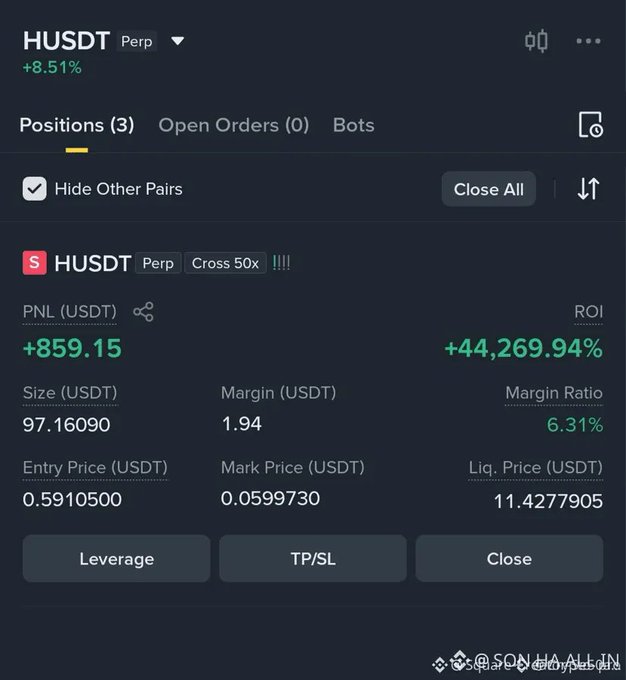 Trading interface showing a HUSDT Perp position with 50x cross leverage, displaying a PNL of +859.15 USDT and ROI of +44,269.94%.