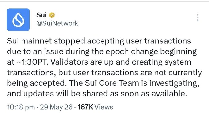 The image shows a screenshot from a Facebook page, where Sui Network has posted an announcement regarding their cryptocurrency trading platform. The main focus of the post is a list of 15 outages that have occurred for DeFi and AI applications on Sui Network, with a total downtime of 48 hours. Furthermore, the post states that user transactions are not currently accepted due to issues during the epoch change. It also mentions that updates will soon be shared as available. The image has been captioned "Sui network...", indicating its context within the Facebook post.