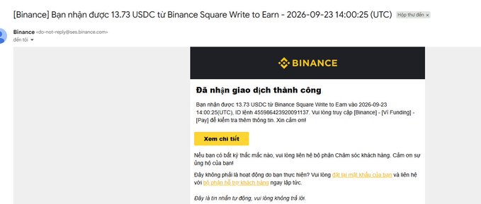 A Binance email notification dated 2026-09-23 confirms a successful deposit of 13.73 USDC to Binance Square Write to Earn, with the subject line '[Binance] Bạn nhận được 13.73 USDC từ Binance Square Write to Earn - 2026-09-23 14:00:25 (UTC)'.