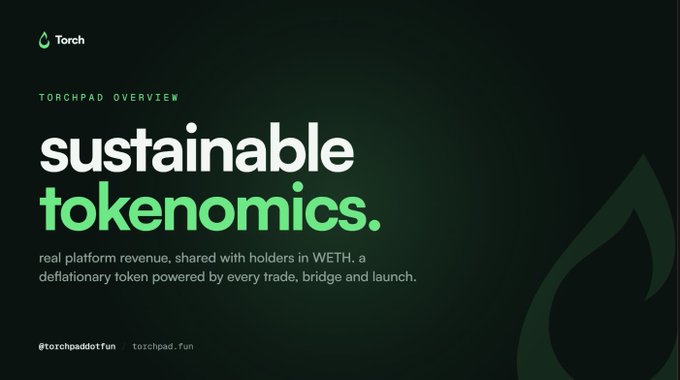 A promotional graphic from Torchpad titled "Sustainable Tokenomics" under the "Torchpad Overview" section, featuring a green flame logo and the tagline "real platform revenue, shared with holders in WETH. a deflationary token powered by every trade, bridge and launch." The handles @torchpaddotfun and torchpad.fun are displayed at the bottom, teasing an upcoming "soon dot tm" announcement.