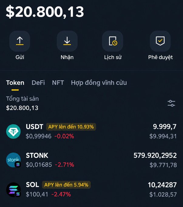 A Binance crypto portfolio dashboard showing a total balance of $20,800.13, with holdings in USDT (9,999.7 tokens), STONK (579,920,2952 tokens), and SOL (10,24287 tokens), highlighting the irony of someone who cashed out Solana early only to watch it keep climbing.
