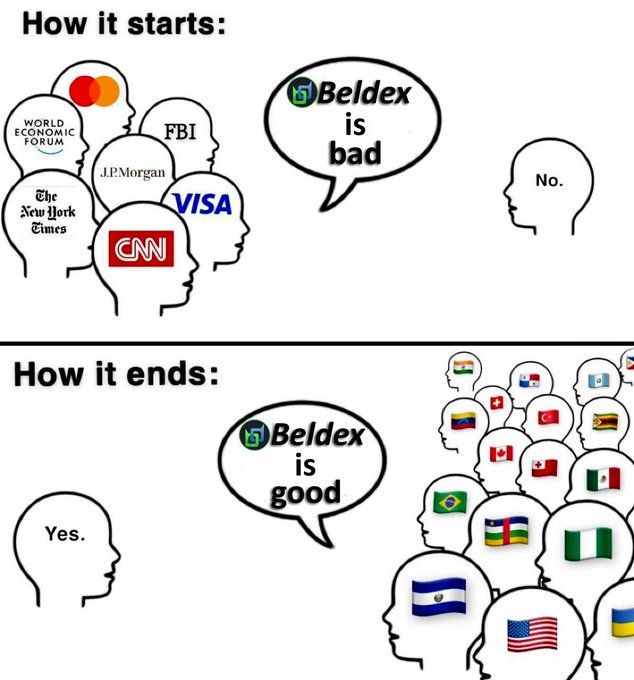 A two-panel meme titled 'How it starts' and 'How it ends' contrasting a single person dismissing 'Beldex is bad' with various institutional logos (CNN, Visa, FBI, J.P.Morgan, NYT, Mastercard, World Economic Forum), against the same person agreeing with 'Beldex is good' alongside heads representing many different countries' flags.