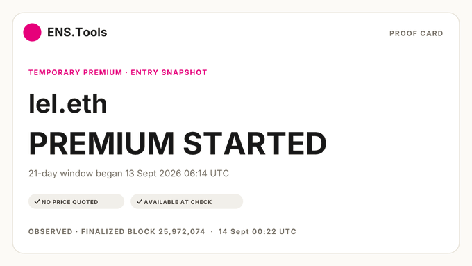 A digital proof card from ENS.Tools showing that a temporary premium has started for the ENS domain 'lel.eth', with a 21-day window beginning 13 Sept 2026 06:14 UTC, noted as having no price quoted and available at check, observed at finalized block 25,972,074 on 14 Sept 00:22 UTC.