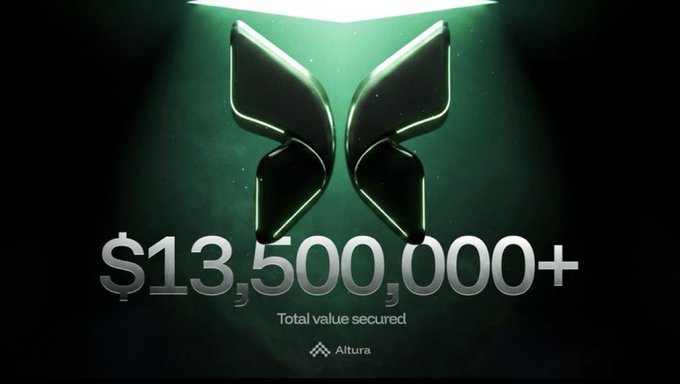 The image features a large green butterfly logo with the text "S13,500,000+ Total value secured" written below it. The butterfly logo is positioned centrally within the frame, drawing attention to the message displayed beneath it. The overall color scheme of the image is predominantly green and black, creating a striking contrast that makes the text stand out prominently.