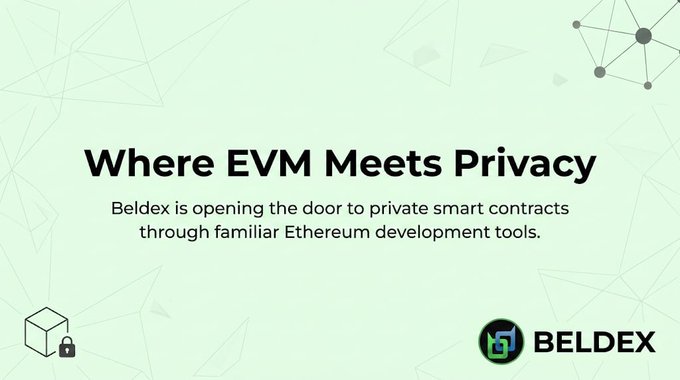 A promotional graphic with text 'Where EVM Meets Privacy' describes Beldex as opening the door to private smart contracts via Ethereum development tools, with the Beldex logo at the bottom right.