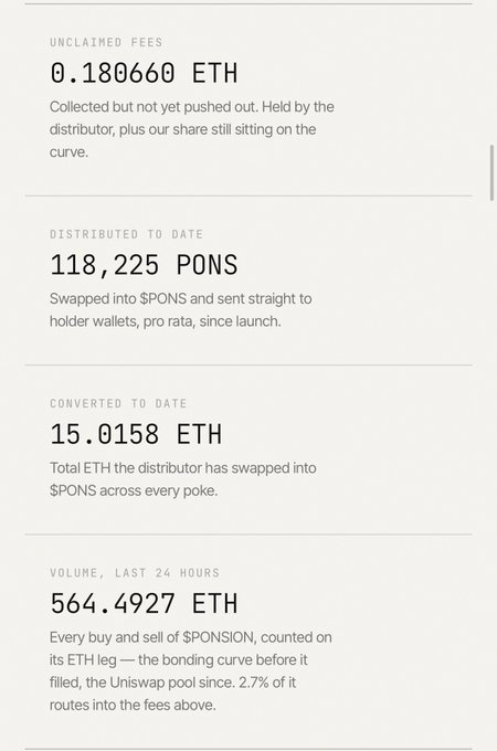 A financial dashboard displays cryptocurrency statistics including '0.180660 ETH' unclaimed fees, '118,225 PONS' distributed, and '564.4927 ETH' volume.