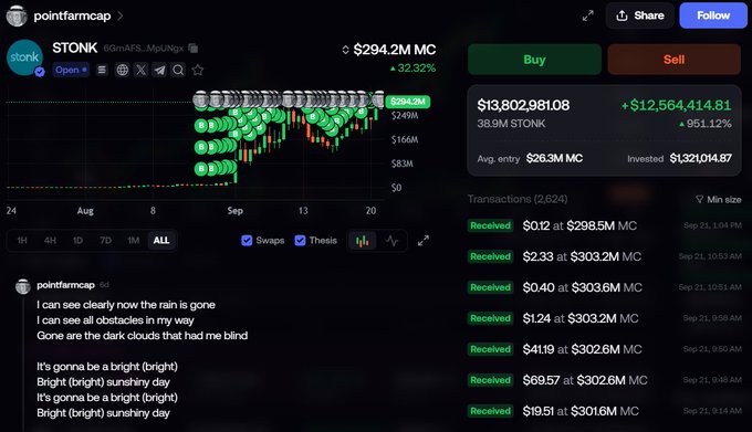 A crypto trading interface for $TONK token on pointfarmcap showing a market cap of $294.2M (+32.32%), $13,802,981.08 holdings (+951.12% gains), with the lyrics 'I can see clearly now the rain is gone' displayed below the chart.