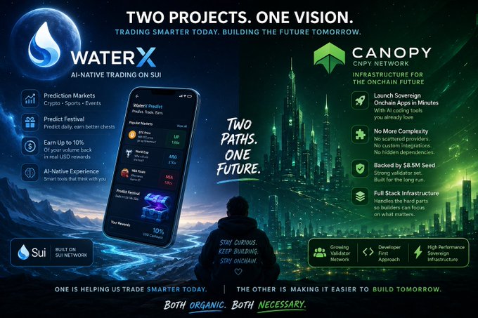 A promotional graphic titled "TWO PROJECTS. ONE VISION" showcases WaterX, an AI-native trading platform on the Sui network featuring prediction markets and a mobile app interface, alongside Canopy (CNPY Network), an onchain infrastructure platform backed by a $8.5M seed, with the tagline "Two Paths. One Future." The image visually supports the post's mention of both @WaterX_app and @CNPYNetwork as two complementary projects, emphasizing WaterX's AI-native trading experience and the broader dual vision of trading smarter today while building infrastructure for tomorrow.