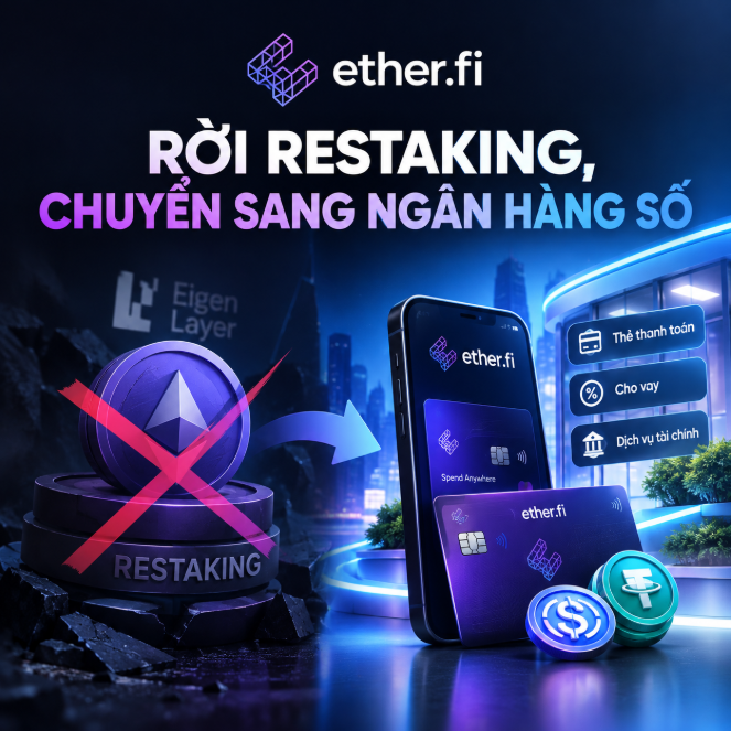 A promotional graphic for ether.fi with the text 'RỜI RESTAKING, CHUYỂN SANG NGÂN HÀNG SỐ' (Leave Restaking, Switch to Digital Bank), showing the EigenLayer logo crossed out and pointing to ether.fi payment card and banking features.