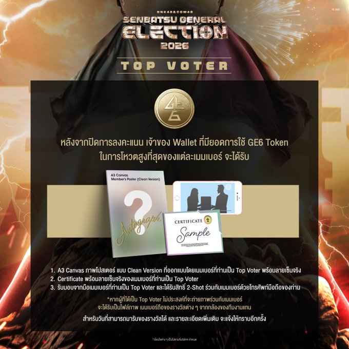 A promotional graphic for 'Senbatsu General Election 2026 Top Voter' displaying rewards including an A3 Canvas poster (Clean Version), a Certificate, and a 2-Shot photo, with text in Thai.