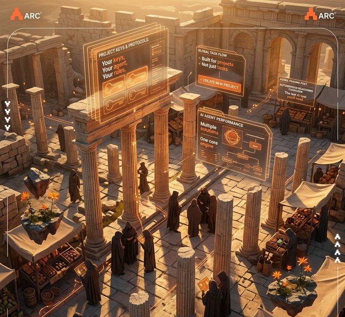 The image shows a group of people standing around an old building with columns, possibly a temple or a historical site. They are gathered under a large screen that displays information about the location and its history. This suggests that the image might be related to a project or initiative focused on preserving and sharing historical knowledge using modern technology like AI. The post mentions that Web3 will not be defined by how much information exists, but rather by how effectively users can navigate it. This implies that the focus of this project is on improving user experience and making historical information more accessible through innovative means such as AI-powered navigation systems or interactive displays.