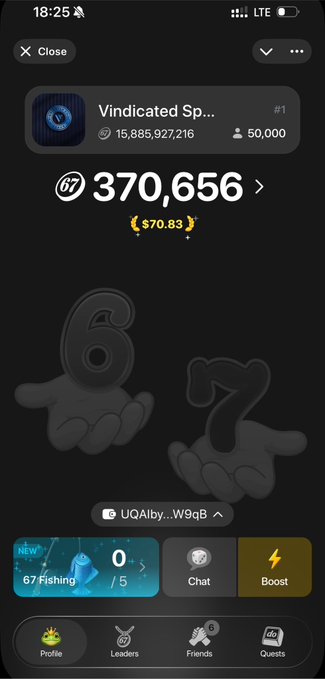 A mobile screenshot from the Six gaming app showing the user "Vindicated Sp..." ranked #1 with 15,885,927,216 tokens and 370,656 (worth $70.83), currently holding a level 67 card in the "67 Fishing" quest category. The image visually reinforces the post by showcasing the Six platform's ecosystem of token-based rewards and rewards tied to its "67" themed quests, illustrating the type of token distribution system being discussed.