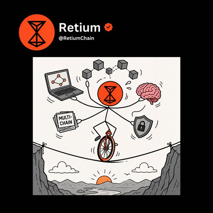 Social media post from "Retium (@RetiumChain)" featuring a hand-drawn illustration of a stick figure balancing on a unicycle on a tightrope, juggling a laptop, blocks, brain, papers, and a shield.