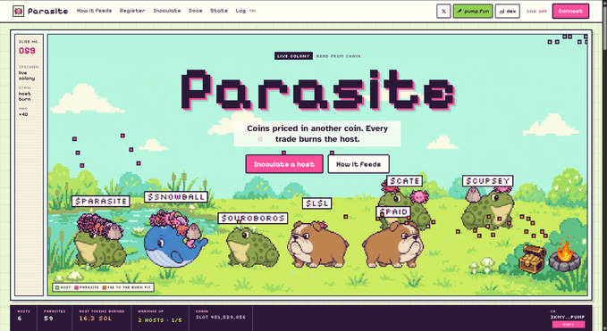The image shows the homepage of the $PARASITE launchpad, featuring pixel-art creatures labeled with tickers like $PARASITE, $SNOWBALL, $OUROBOROS, $SLSL, $SPAID, $SCAFE, and $SOUPSEY, with the tagline "Coins priced by another coin. Every trade burns the host." At the bottom, stats indicate a bonding curve of 16.3 SOL, 2 hosts (1/5), and a market cap of 887,921,531,524, illustrating the platform's parasitic token mechanics where each new token burns supply of its host.