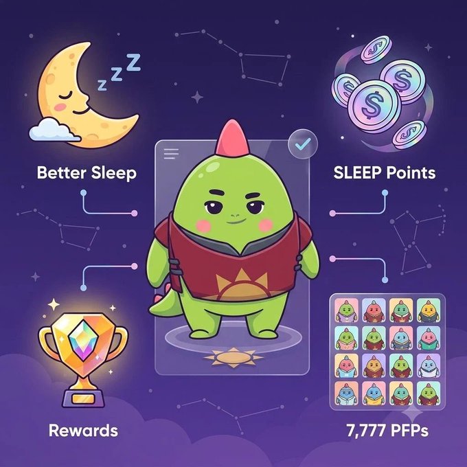 Promotional artwork for a sleep-to-earn crypto NFT project featuring a green dinosaur character, highlighting features like 'Better Sleep', 'SLEEP Points', 'Rewards', and a collection of 7,777 PFPs.