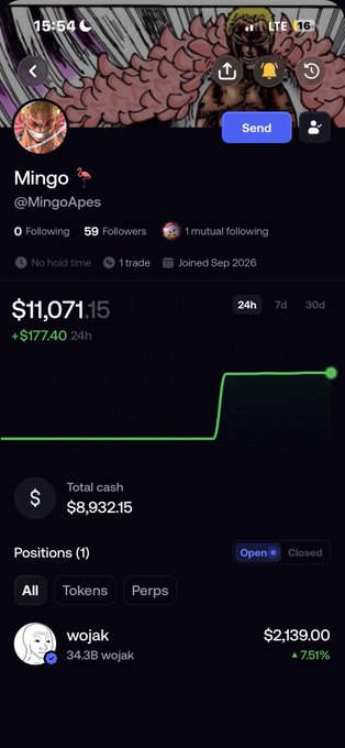 A cryptocurrency trading portfolio app screenshot showing the user 'Mingo (@MingoApes)' with a total value of $11,071.15 and a position of 34.3B wojak tokens worth $2,139.00 (up 7.51%).