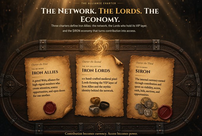 A fantasy-themed poster titled 'The Alliance Charter: The Network. The Lords. The Economy.' describing three charters (Iron Allies, Iron Lords, Síron) with parchment scrolls, coins, and red wax seals on a wooden board, with the tagline 'Contribution becomes currency. Access becomes power.'