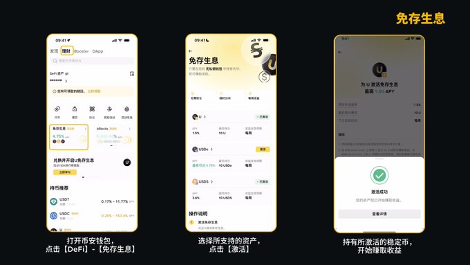 Three smartphone mockups displaying an app interface, likely a crypto or financial wallet (Bybit), with Chinese text such as "免存生息" (interest-free savings) and instructions for activating savings on assets like USDT and USDC.