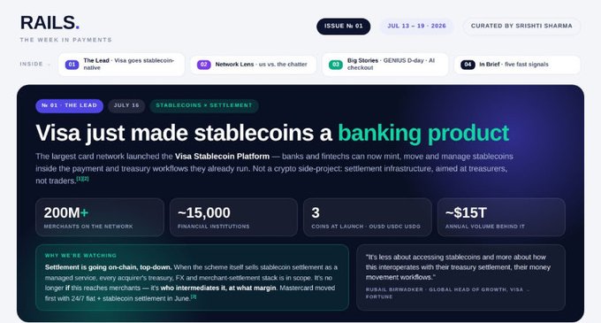 A RAILS newsletter (Issue №01, Jul. 13-19 2026, curated by Srishti Sharma) article titled "Visa just made stablecoins a banking product," featuring stats like 200M+ merchants, ~15,000 financial institutions, 3 coins at launch, and ~$15T annual volume.