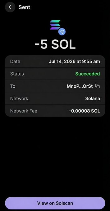 Screenshot of a Phantom wallet transaction showing a successful sent transfer of -5 SOL on the Solana network to an address starting with "MnoP...QrSt" on July 14, 2026, with a network fee of -0.00008 SOL. This appears to confirm a 5 SOL giveaway winner payout on Solana.