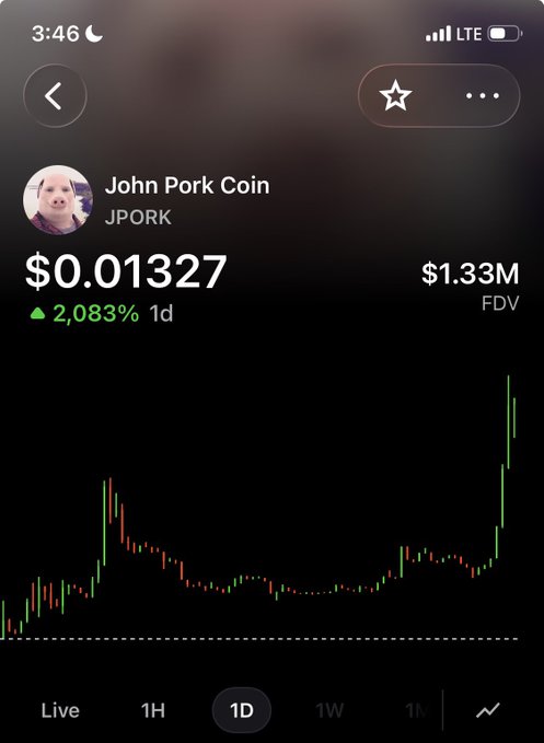 A mobile screenshot of the John Pork Coin (JPORK) showing a price of $0.01327 with a massive 2,083% gain in the last day and a $1.33M FDV, visually supporting the post's claim that "the play is onchain" by highlighting a high-performing meme coin's explosive price chart.