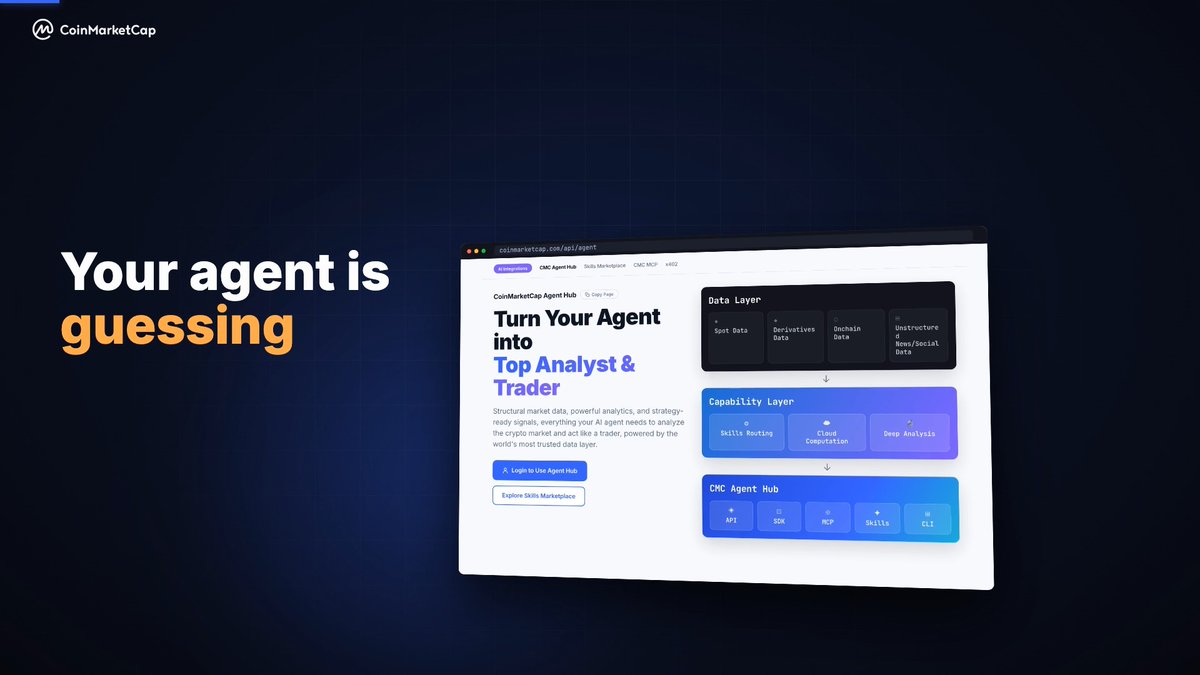 A CoinMarketCap promotional graphic displaying the headline "Your agent is guessing" alongside a screenshot of the CMC Agent Hub interface, which features Data Layer, Capability Layer, and CMC Agent Hub sections.