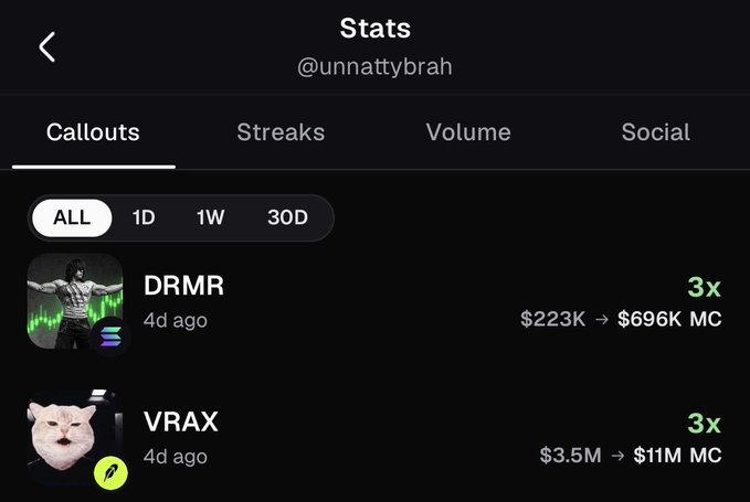 A mobile app screenshot shows a 'Stats' page for @unnattybrah under the 'Callouts' tab, listing tokens DRMR (up 3x from $223K to $696K MC) and VRAX (up 3x from $3.5M to $11M MC).