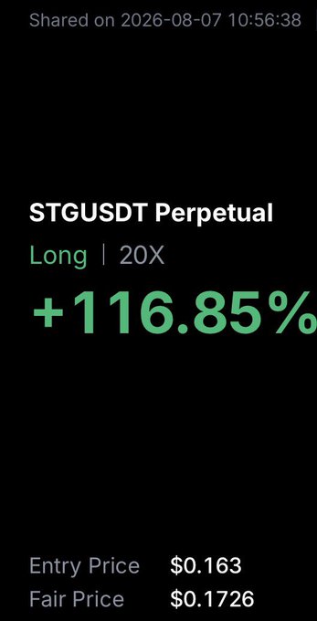 A trading screenshot showing a STGUSDT Perpetual Long position at 20X leverage with a +116.85% gain, with entry price $0.163 and fair price $0.1726.