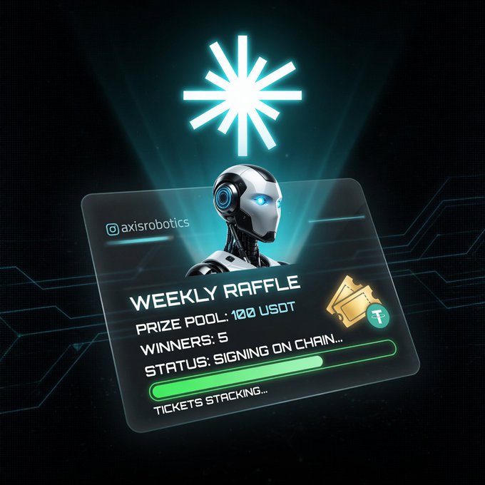 A promotional graphic for axisrobotics featuring an AI robot character announcing a "Weekly Raffle" with a 100 USDT prize pool, 5 winners, and "TICKETS STACKING" status.