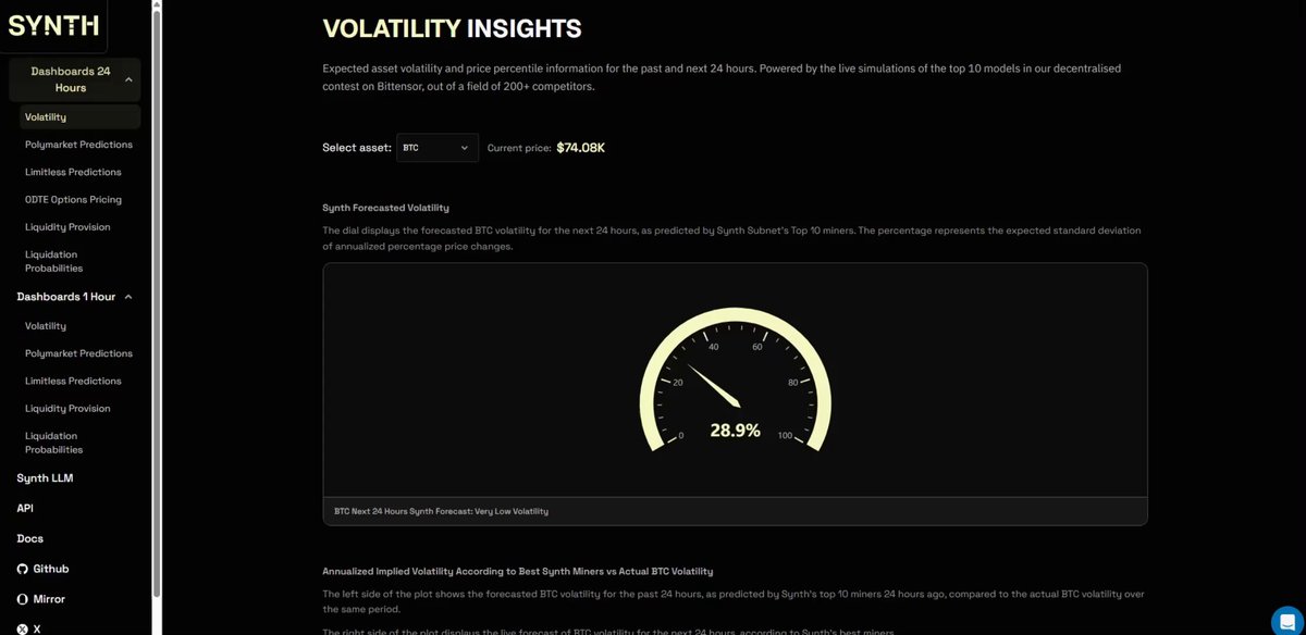 The image displays a screen with a Cryptocurrency trading dashboard that shows details such as Volatility Insights. The dashboard contains various indicators like Bollinger Bands and Moving Averages which help track the price movement of Bitcoin (BTC). It also displays information about an AI Quant, which is a cryptocurrency trading bot designed to make investment decisions based on historical data.

The post mentions that it's not hype and talks about an AIQuant trading bot executing on the Cryptocurrency trading dashboard. The AIQuant bot leverages historical price data to predict future price trends and patterns in Bitcoin (BTC) or other cryptocurrencies, helping investors make informed decisions about buying or selling these digital assets.