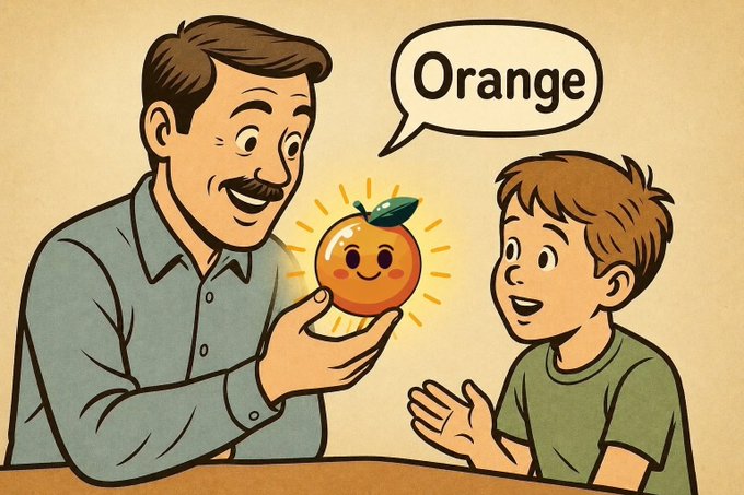The image features a man holding an orange up to his son, who is sitting across from him at a table. The caption of the image reads "Happy Father's Day to all those building generational wealth with $ORA #algorithand #algorand $btc". This suggests that the man and son are discussing or learning about investing in Bitcoin, which is an example of how technology can be used for financial gain and generational wealth.