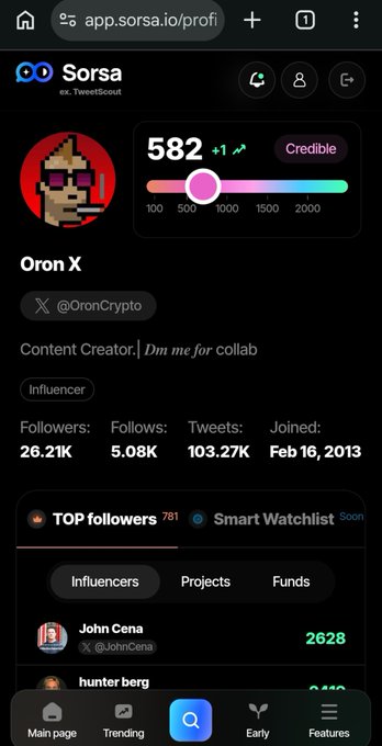 Screenshot of the Sorsa app (formerly TweetScout) showing the Twitter profile for 'Oron X' (@OronCrypto), a Content Creator and Influencer with a credibility score of 582, 26.21K followers, and John Cena listed among the top followers.